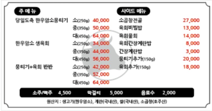 육회뭉티기에진심인남자