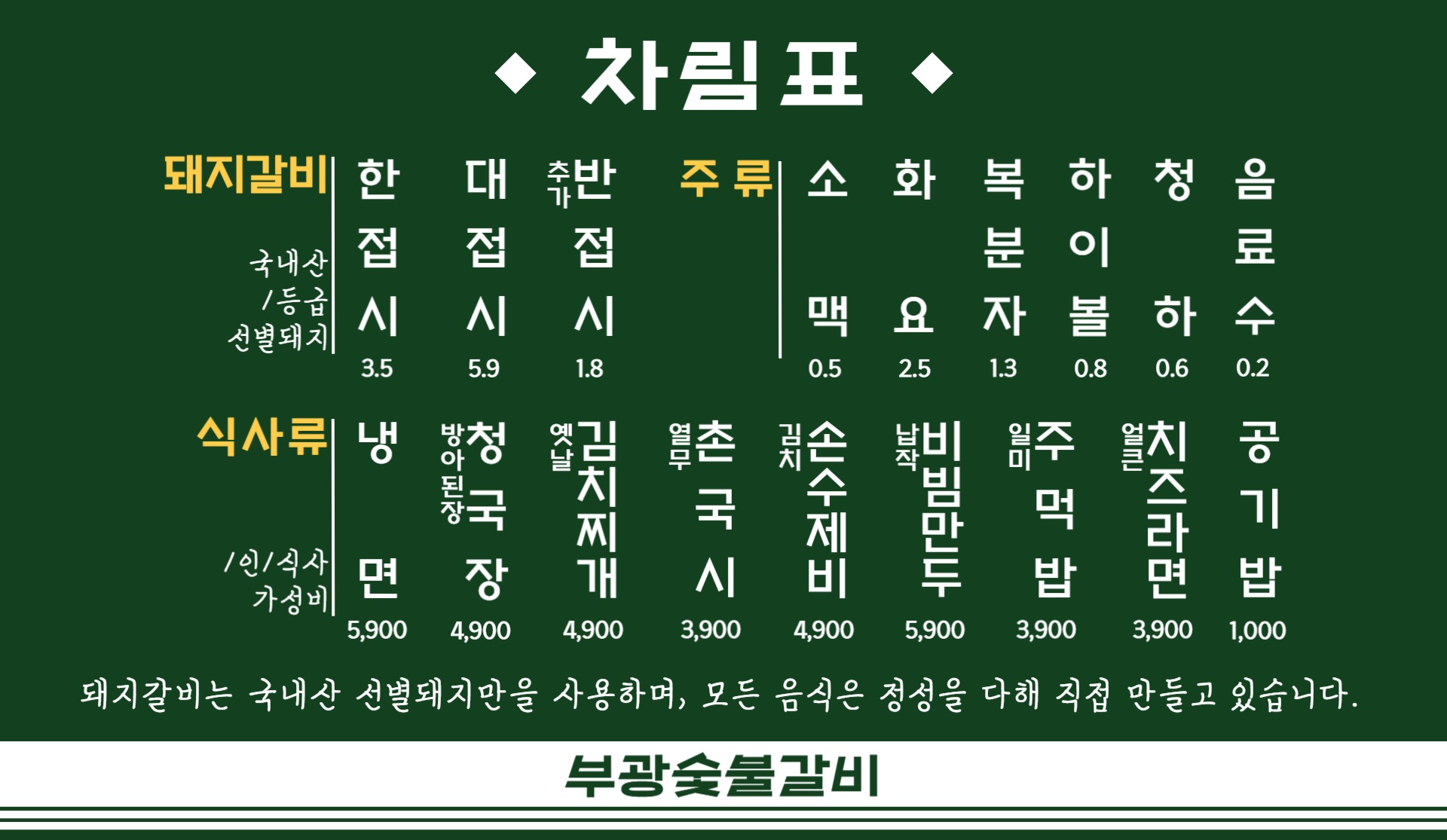요약 정보 이미지