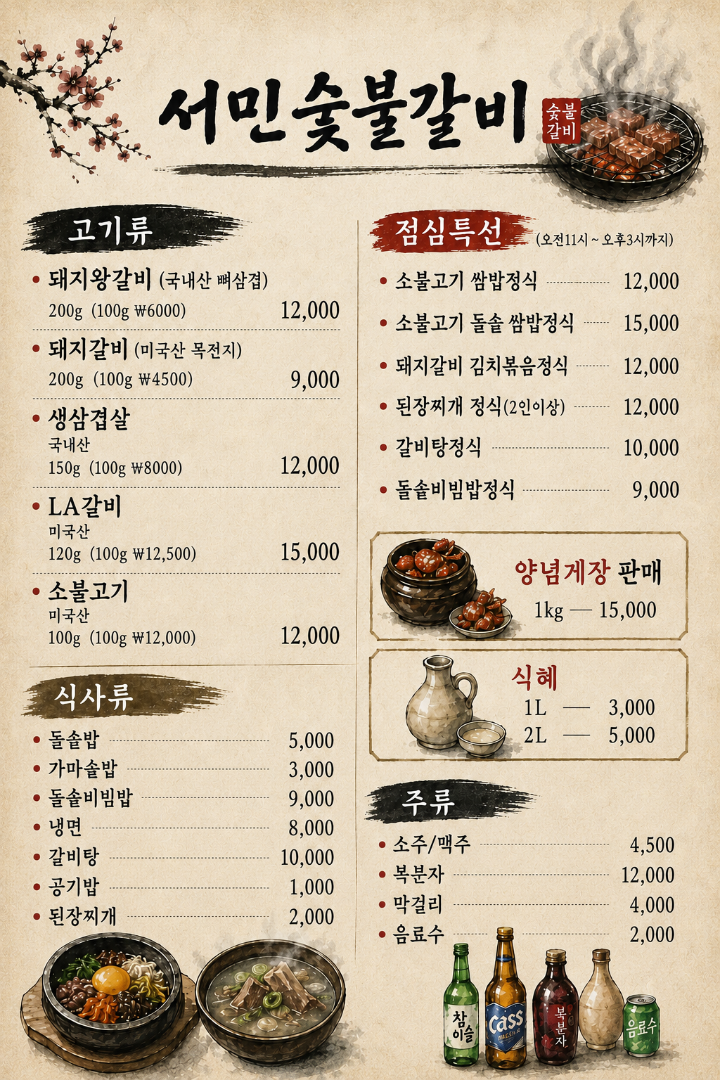 요약 정보 이미지