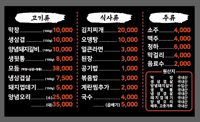 요약 정보 이미지
