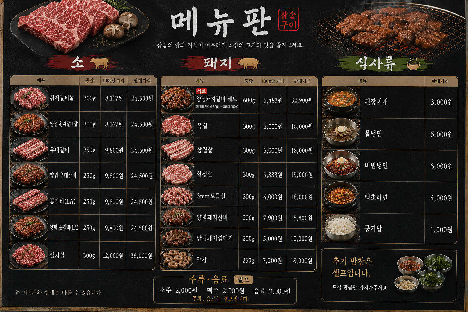 요약 정보 이미지