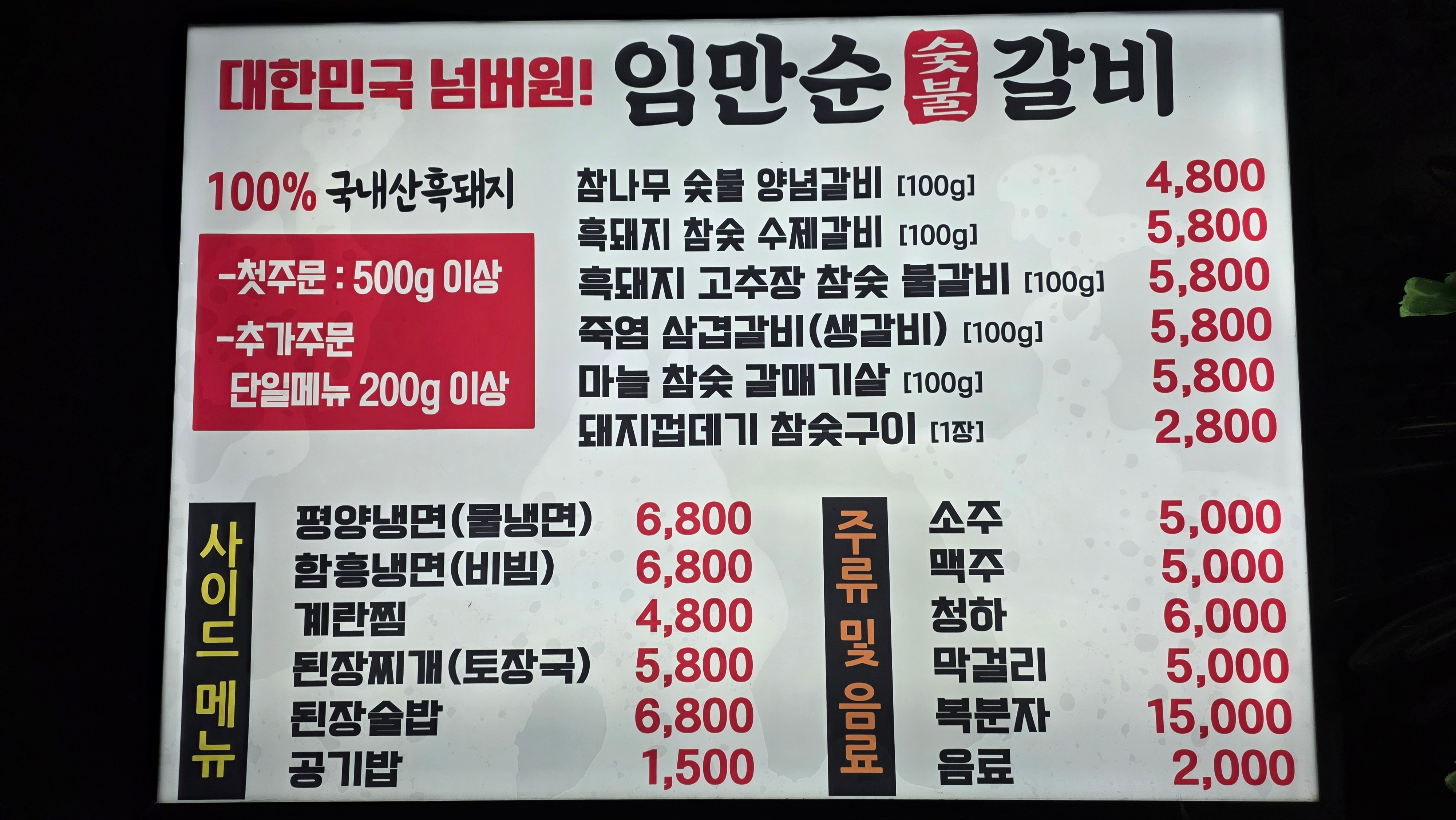 요약 정보 이미지