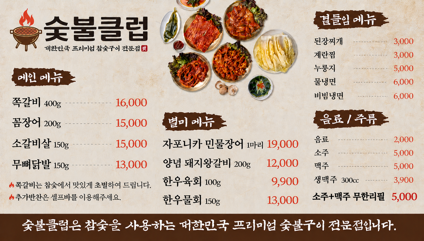 요약 정보 이미지
