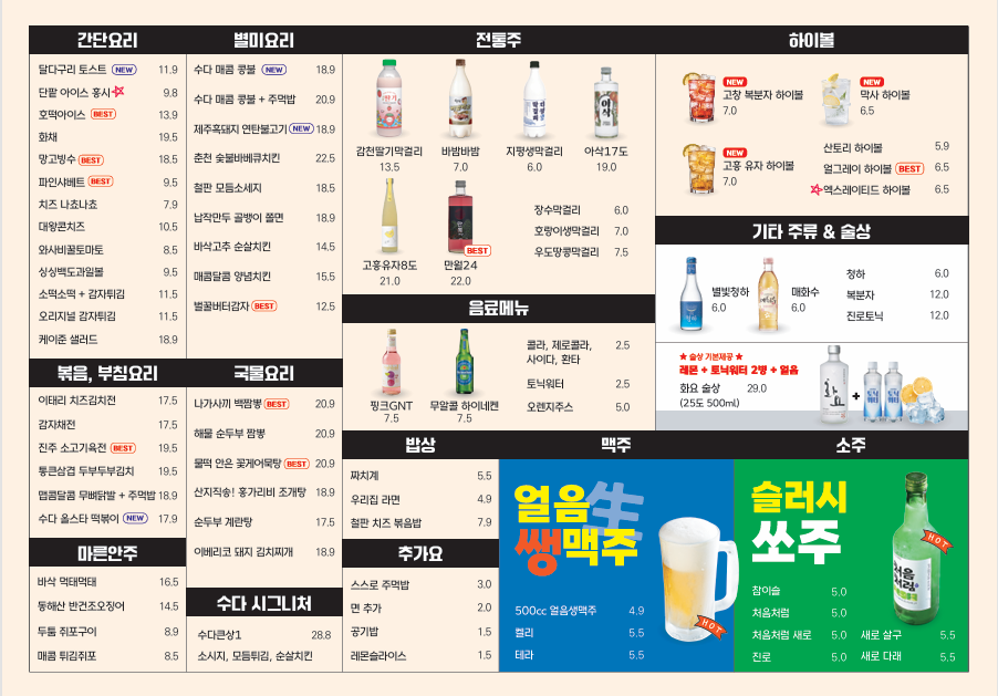 요약 정보 이미지