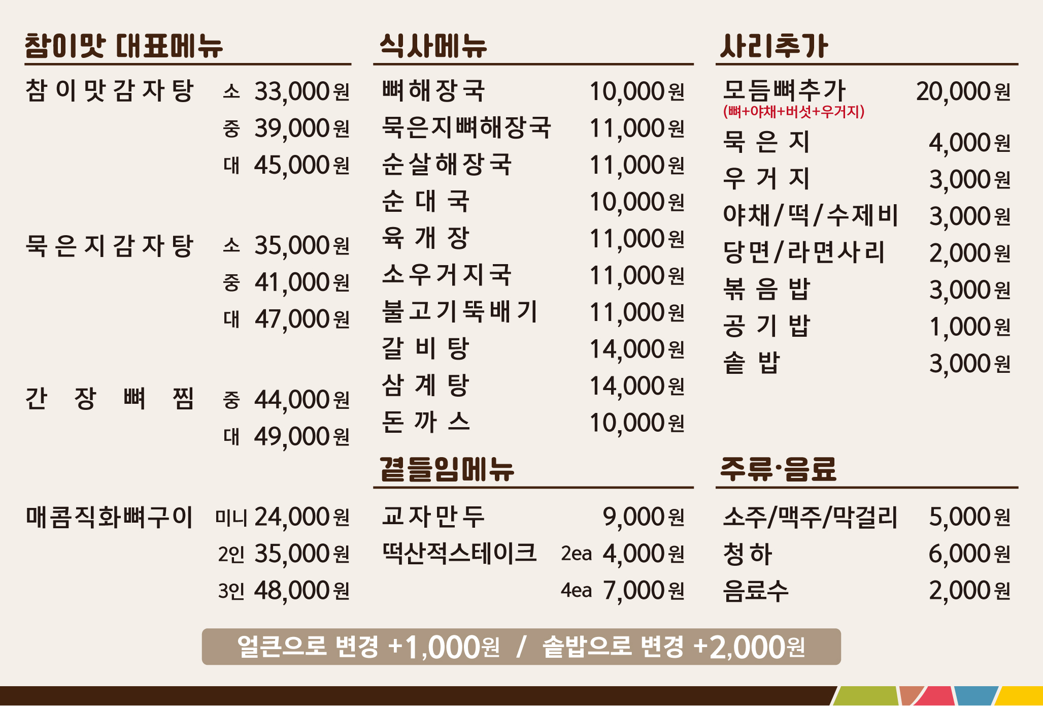 요약 정보 이미지