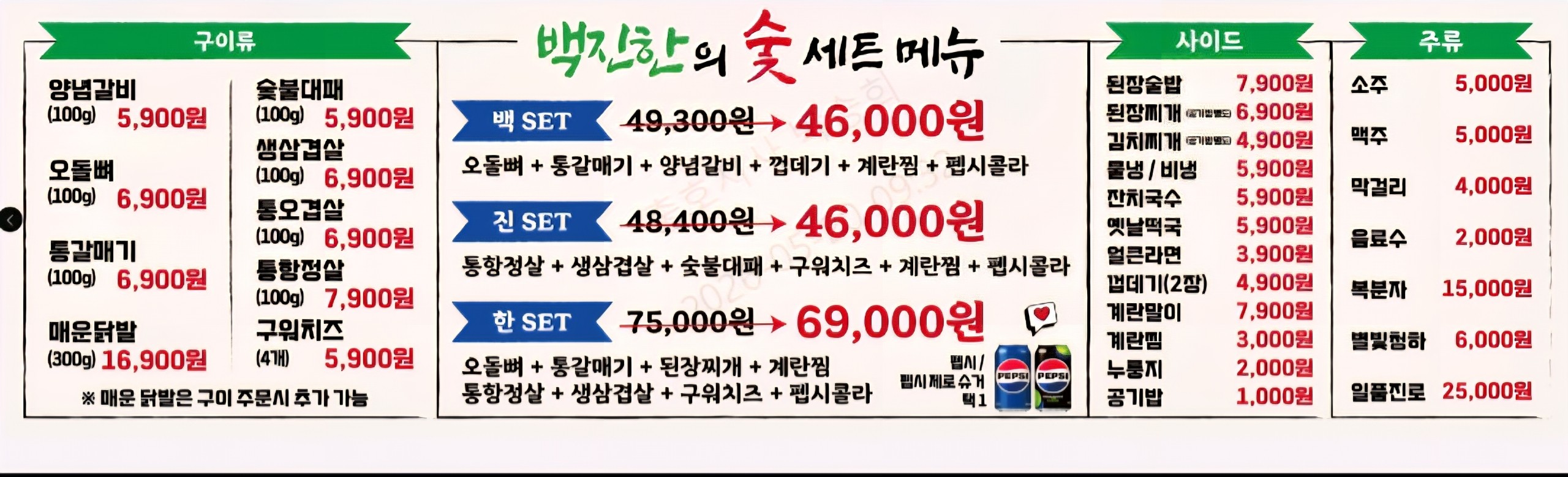 요약 정보 이미지