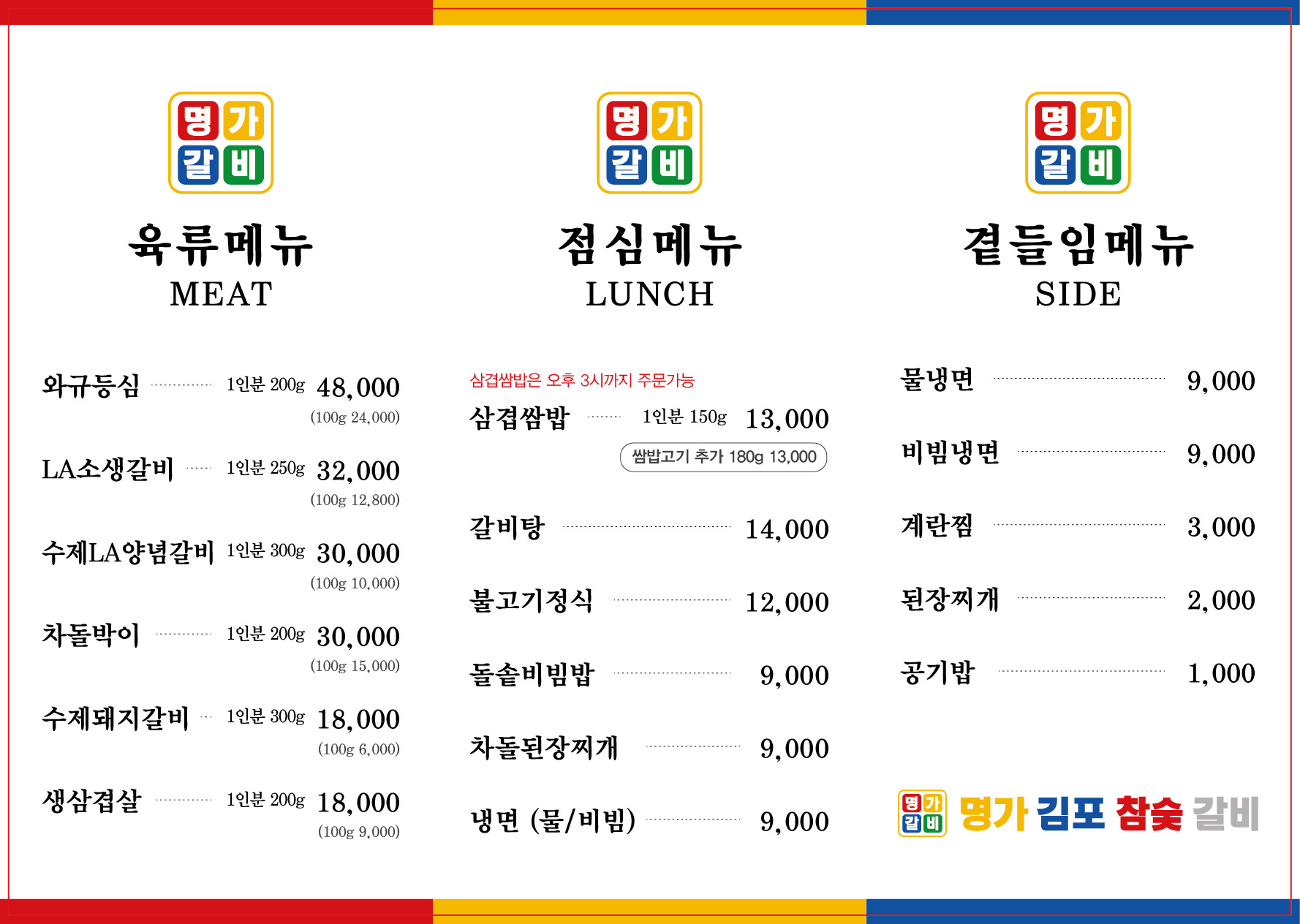요약 정보 이미지