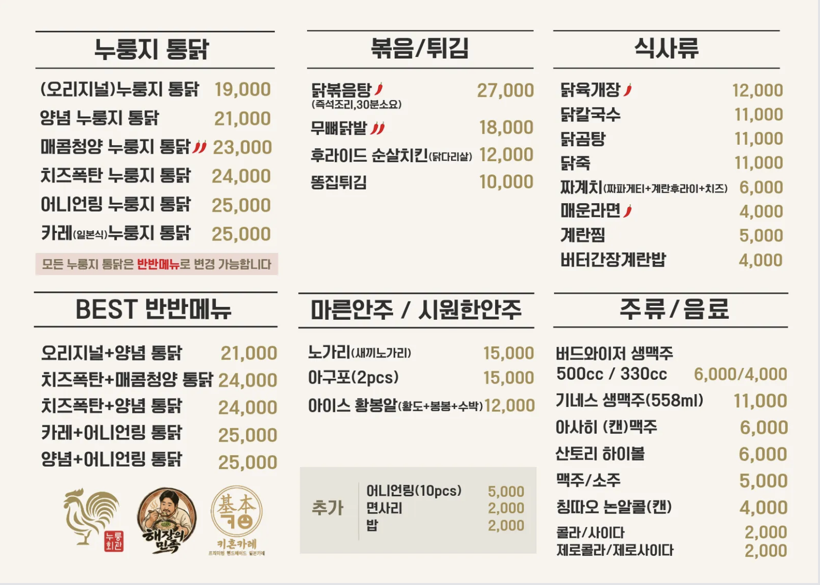 요약 정보 이미지