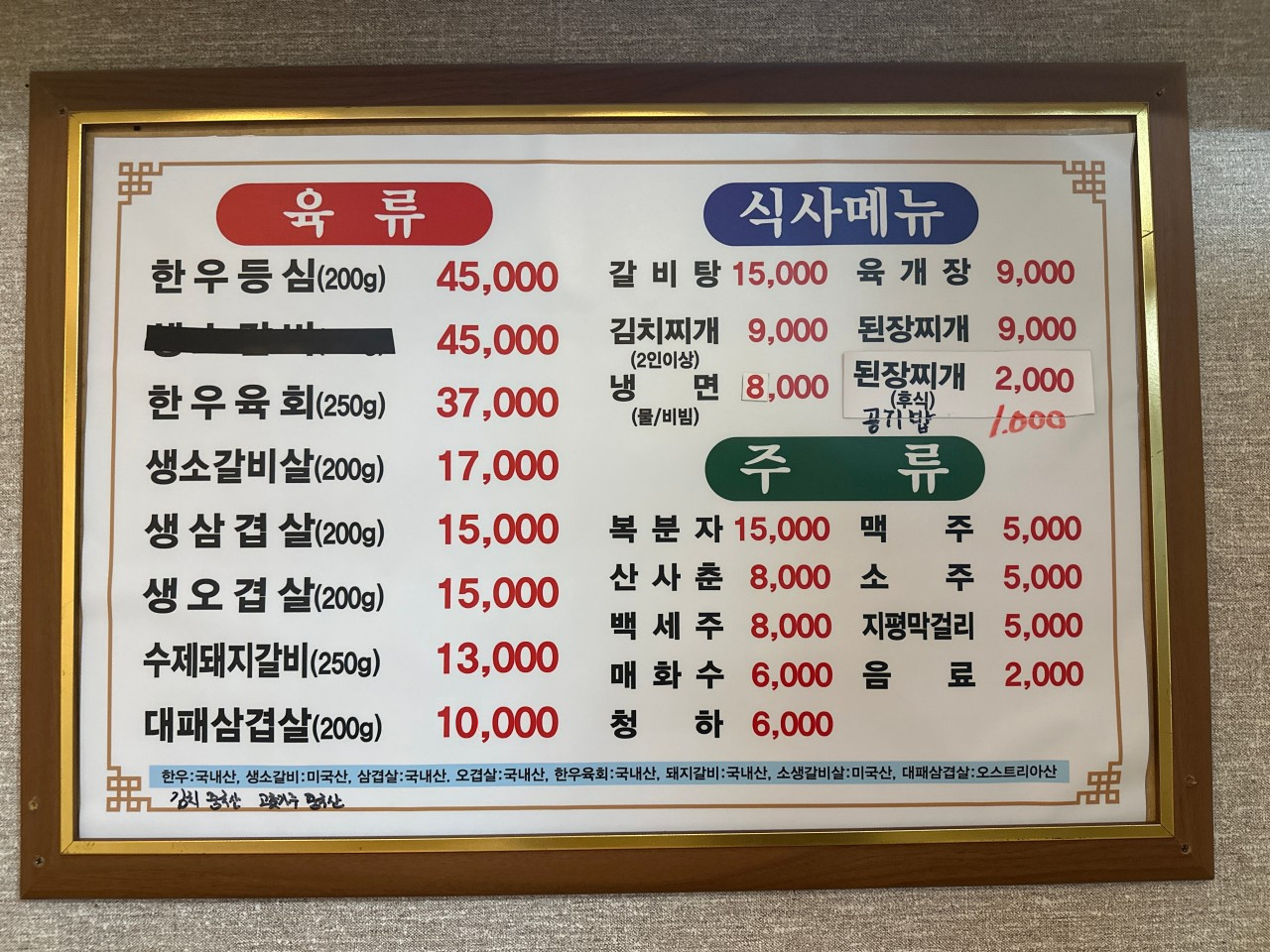 요약 정보 이미지
