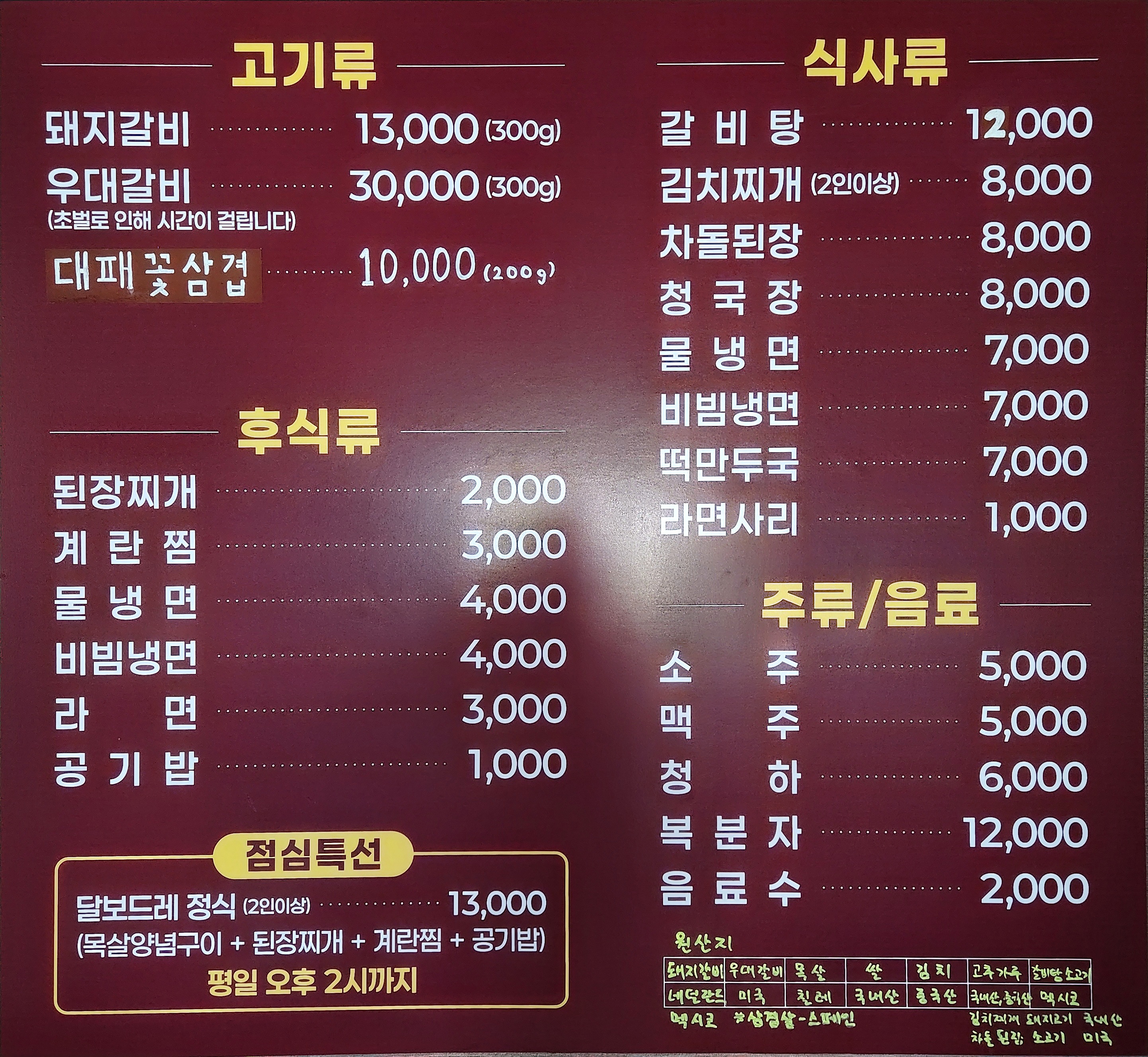 요약 정보 이미지