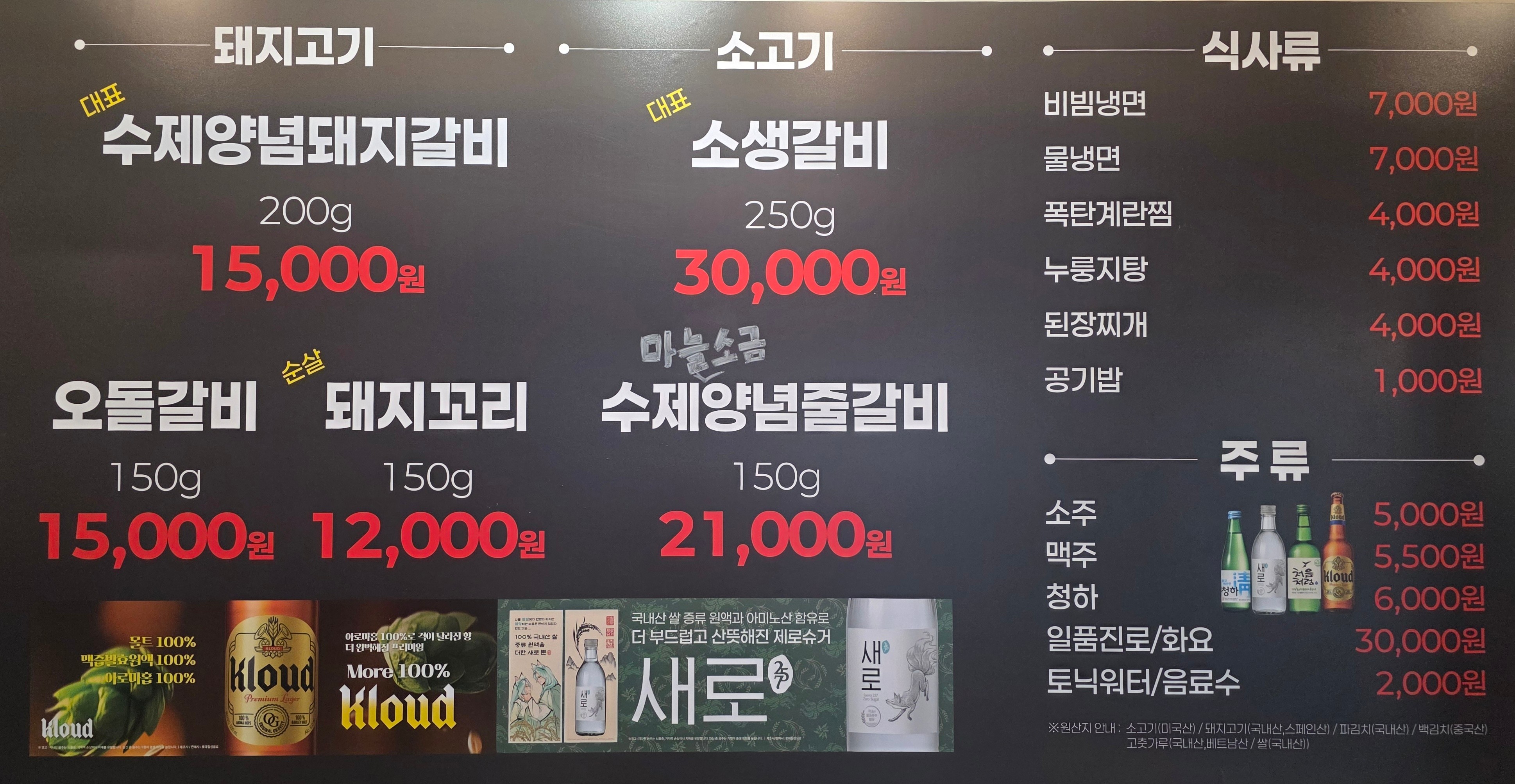 요약 정보 이미지