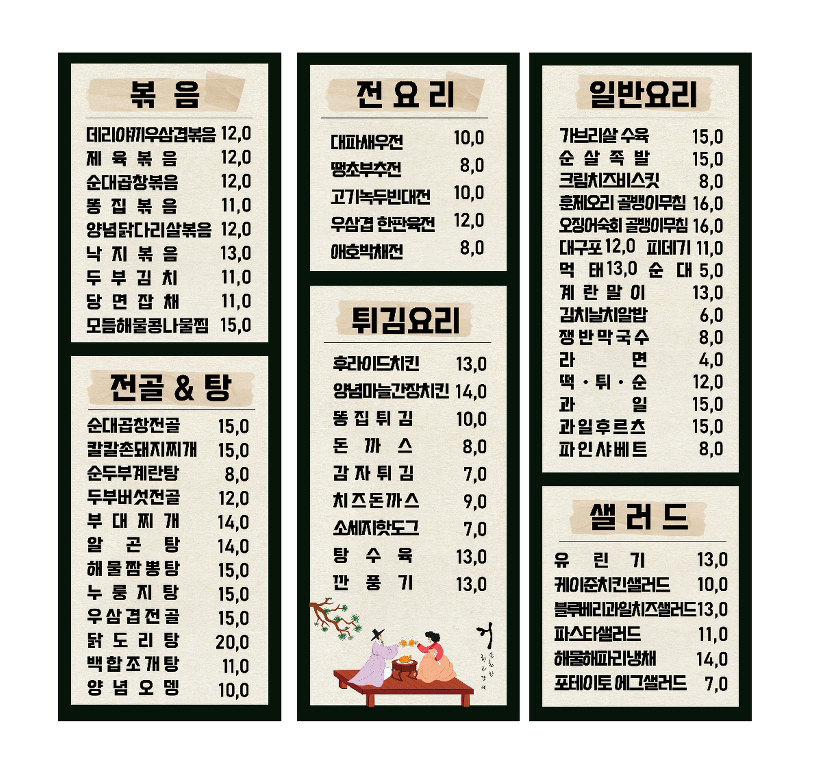 요약 정보 이미지