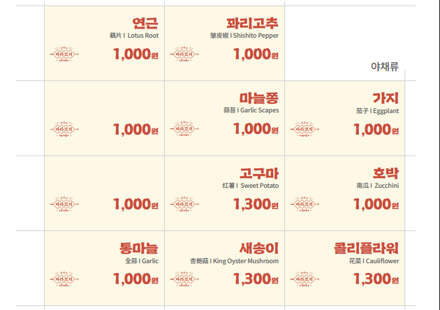 상하이마라꼬치행리단길점