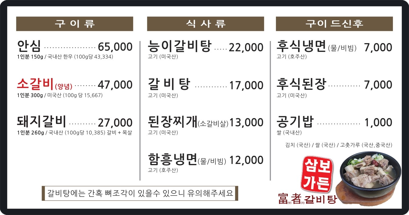 요약 정보 이미지