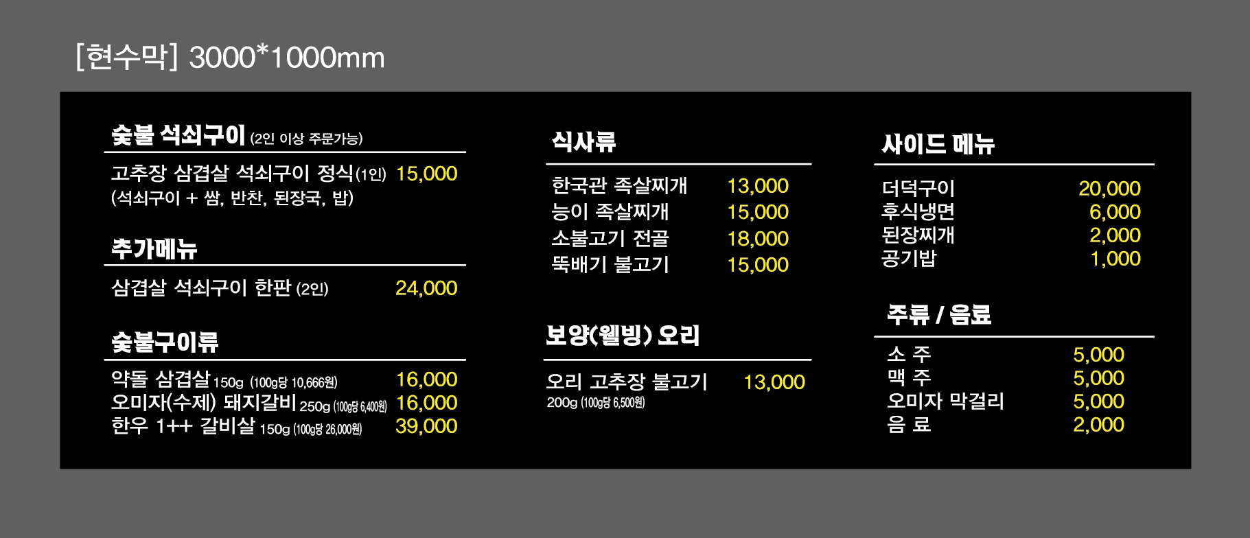 요약 정보 이미지