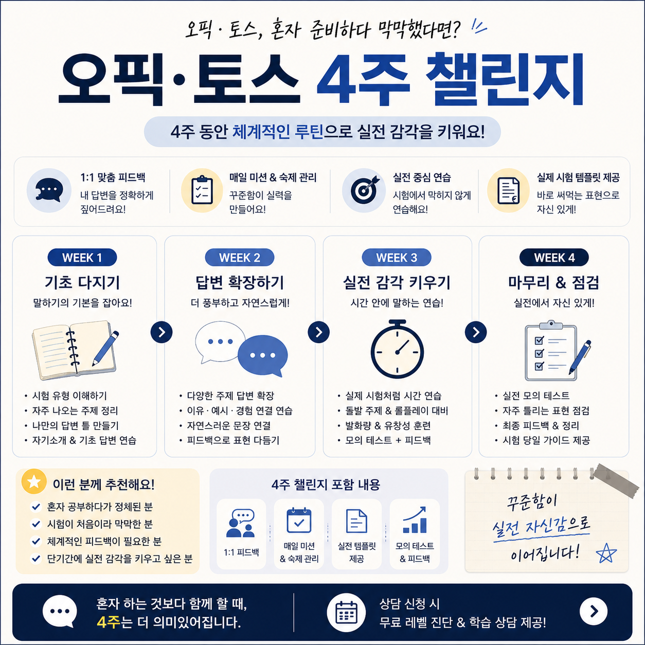애나잉글리쉬 대표 이미지
