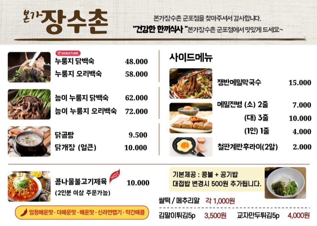 요약 정보 이미지