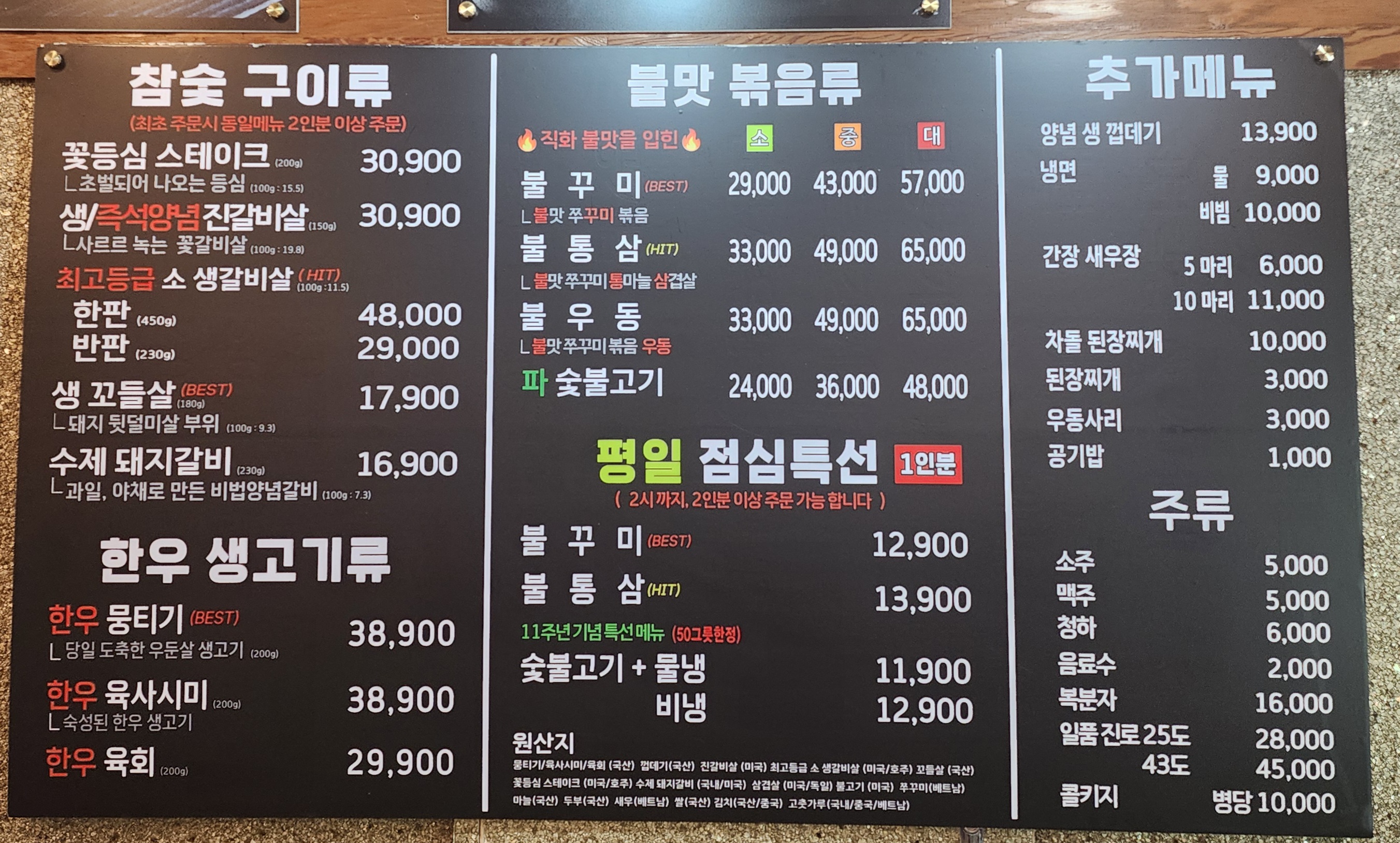 요약 정보 이미지