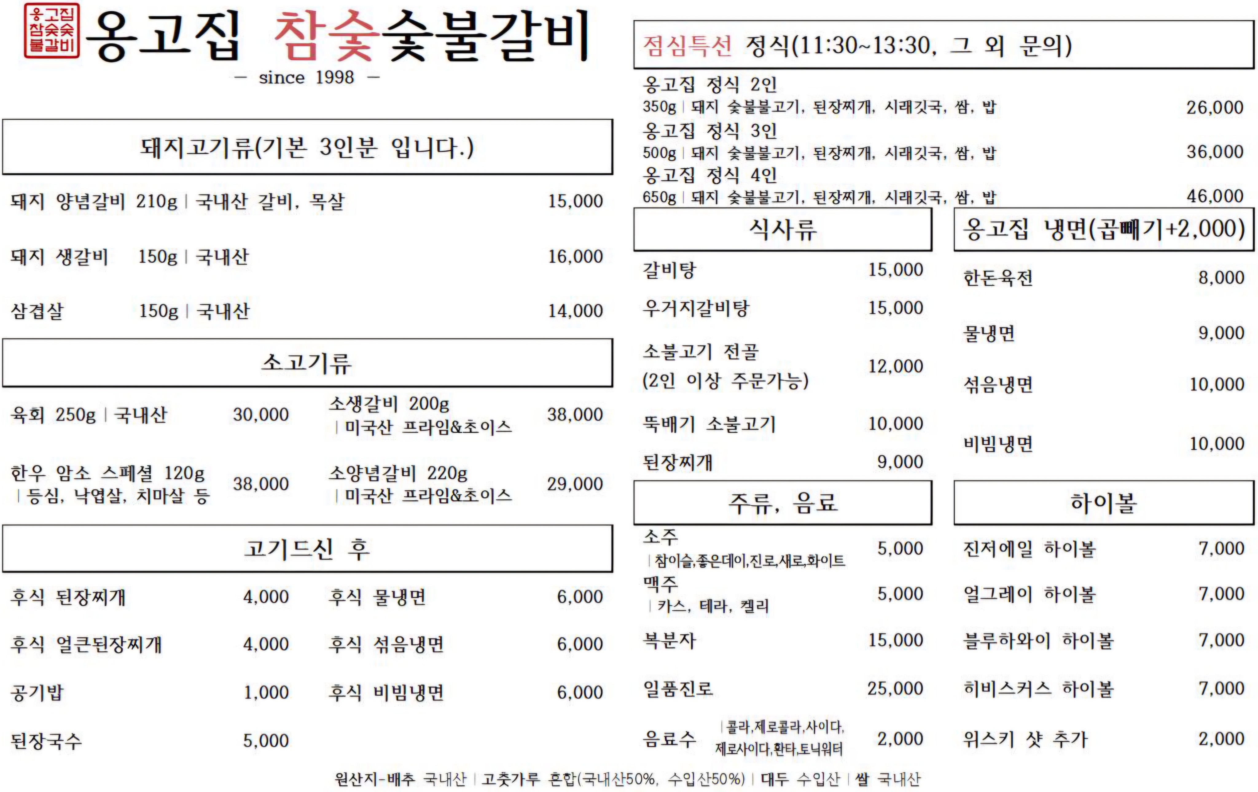 요약 정보 이미지