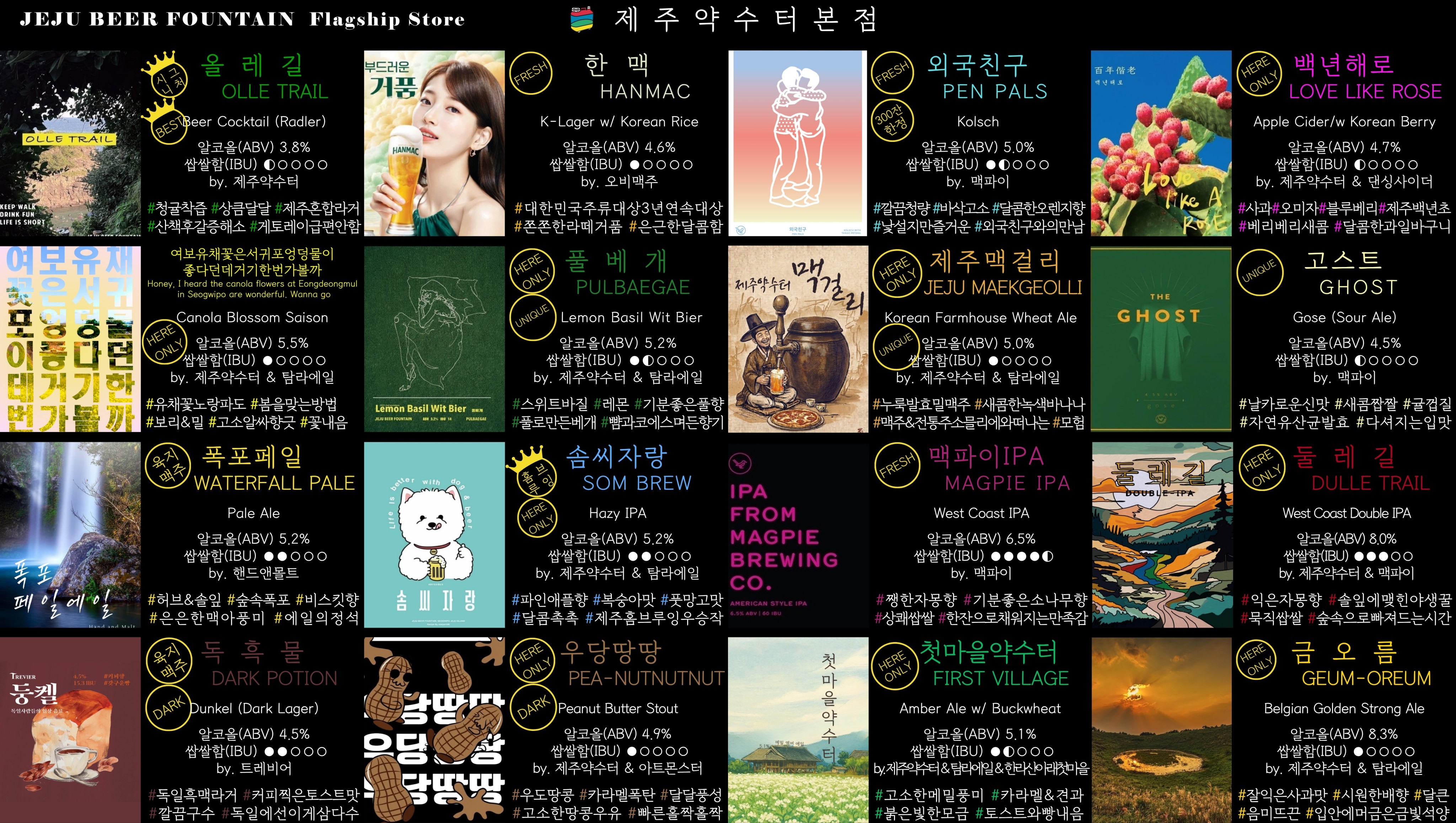 요약 정보 이미지
