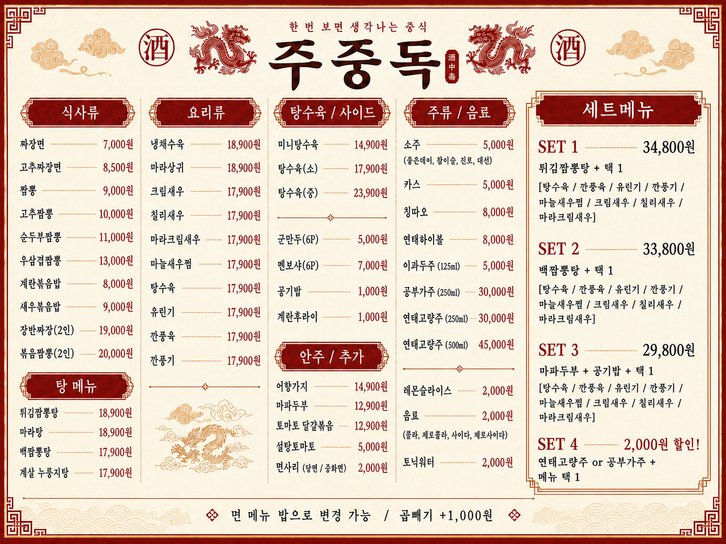 요약 정보 이미지