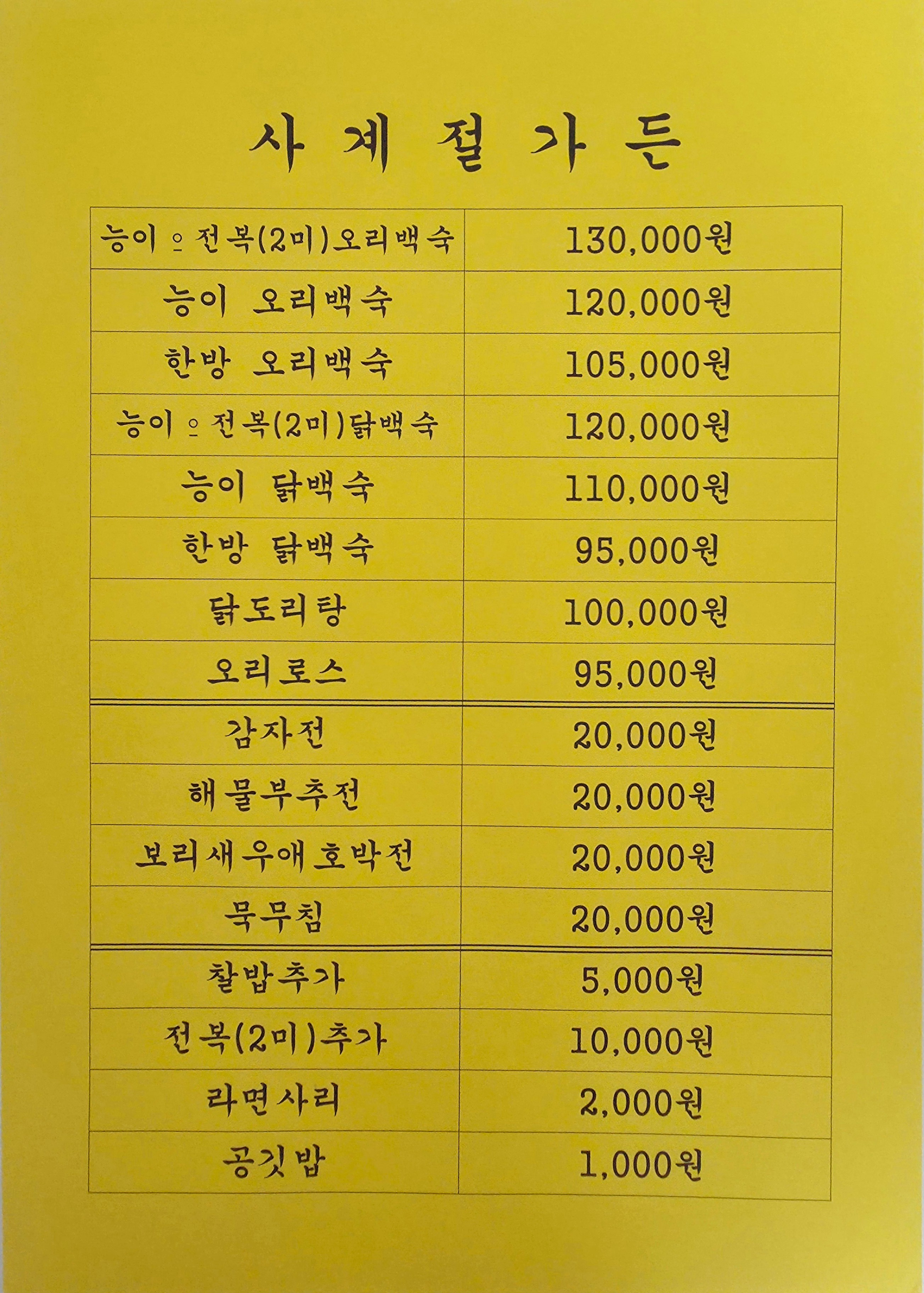 요약 정보 이미지