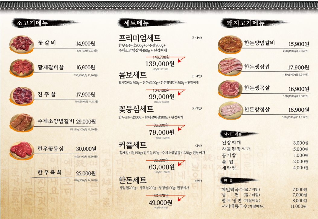 요약 정보 이미지