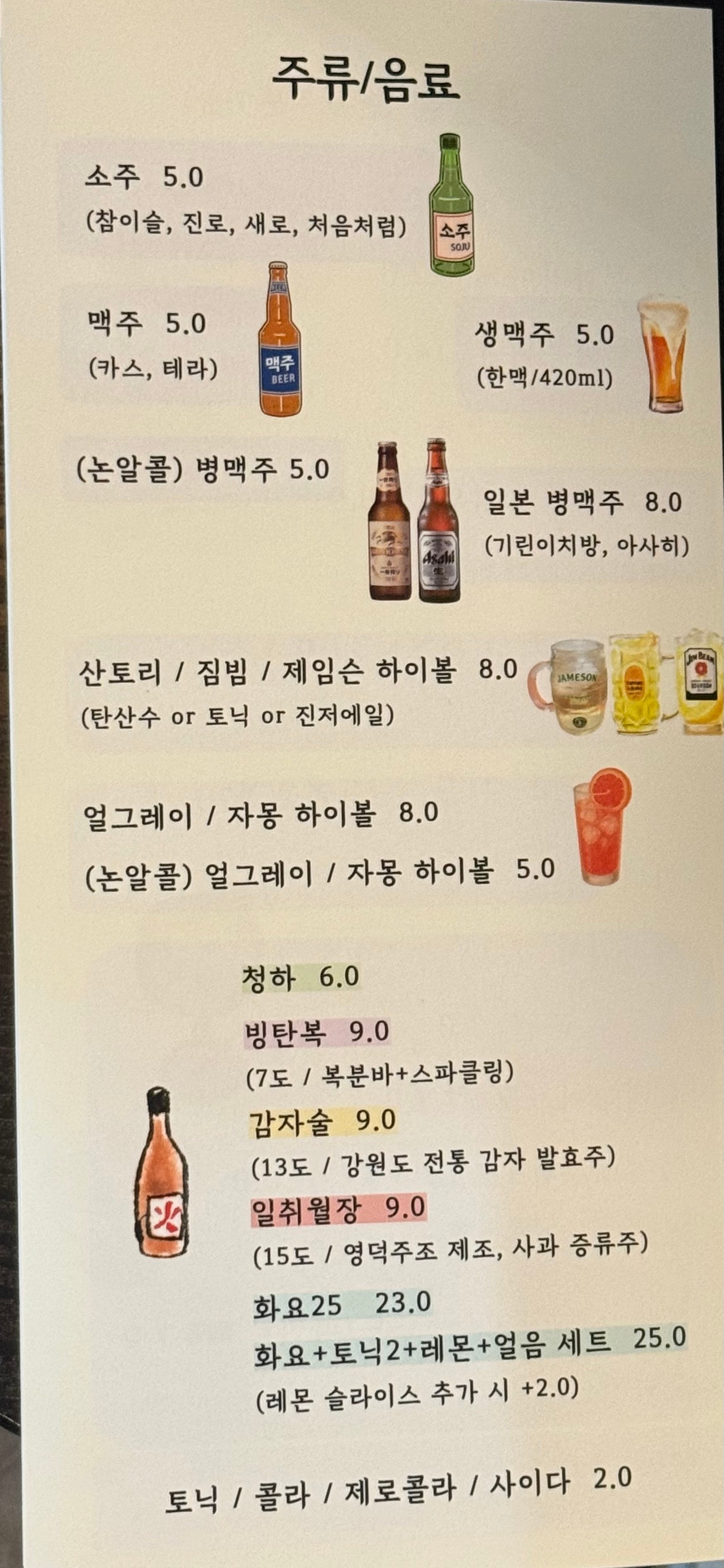 요약 정보 이미지