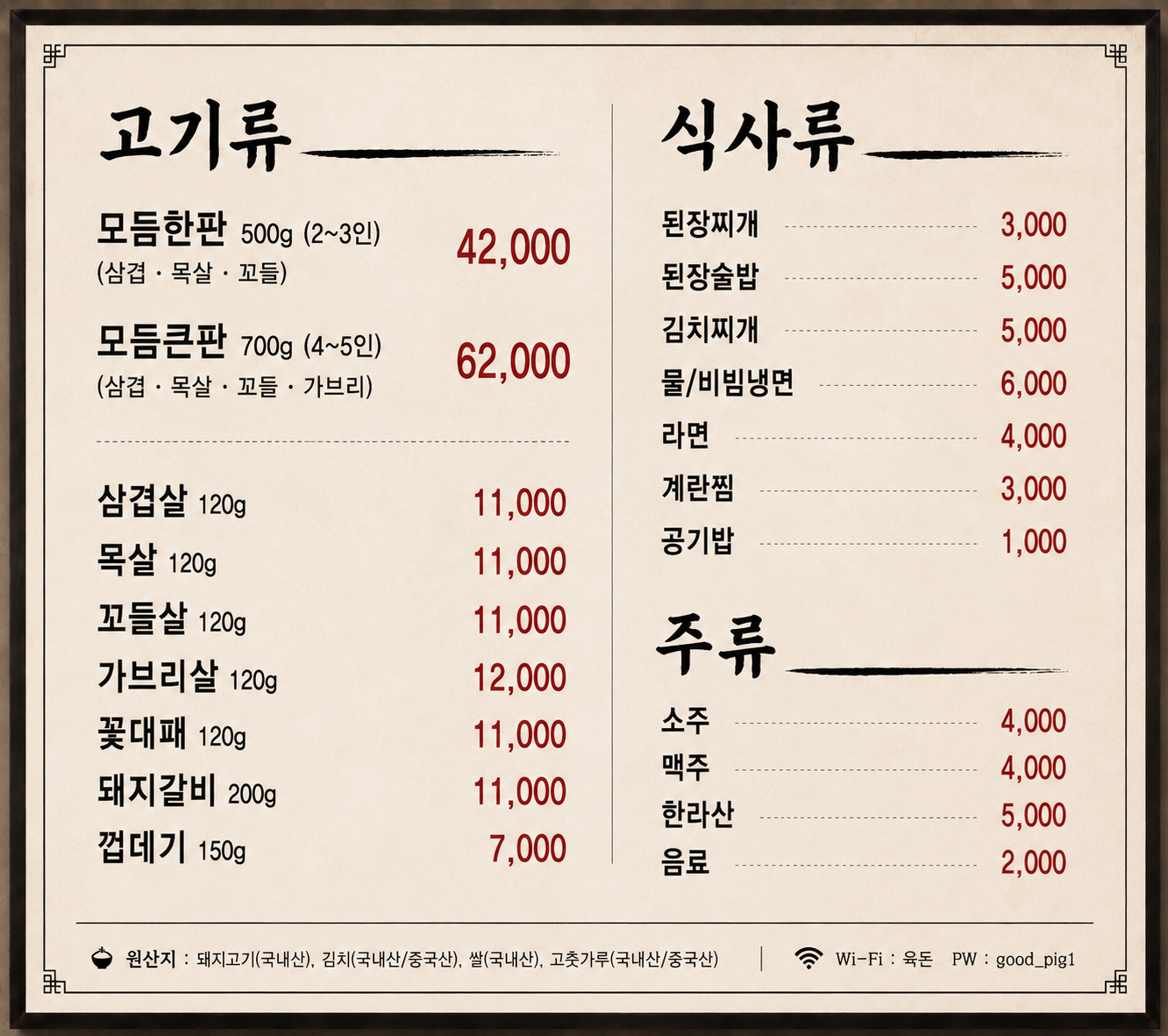 요약 정보 이미지