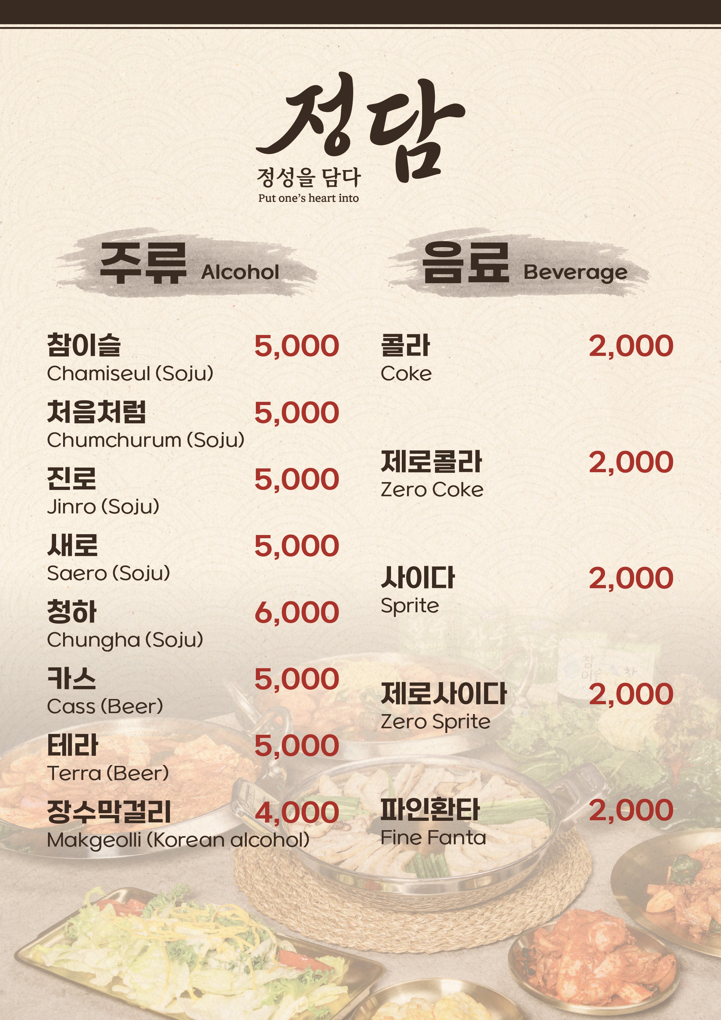 요약 정보 이미지