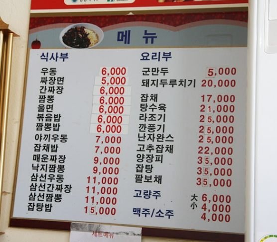 성모반점