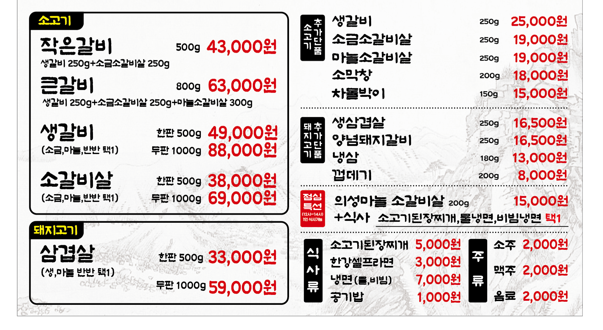 요약 정보 이미지