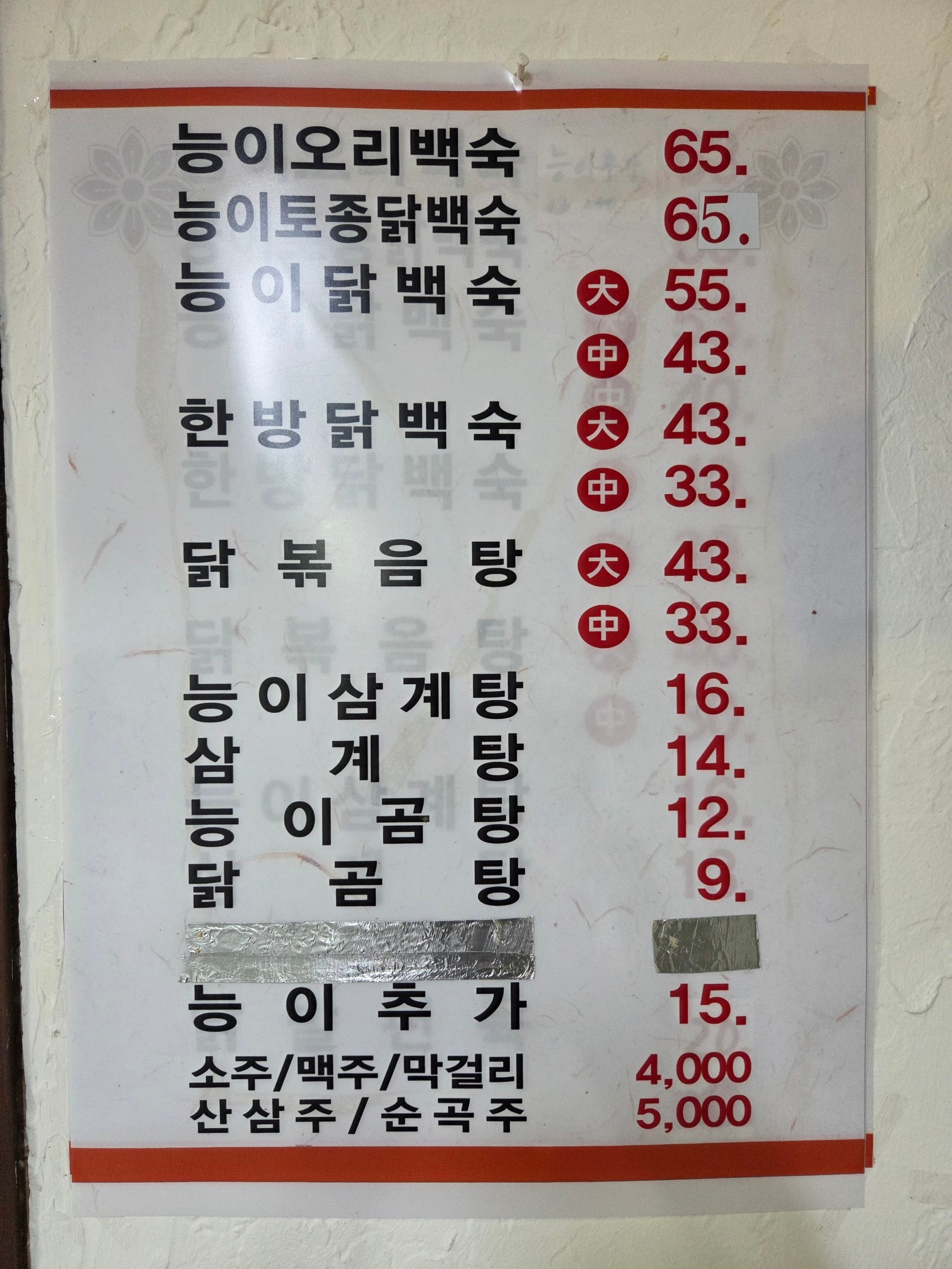 요약 정보 이미지