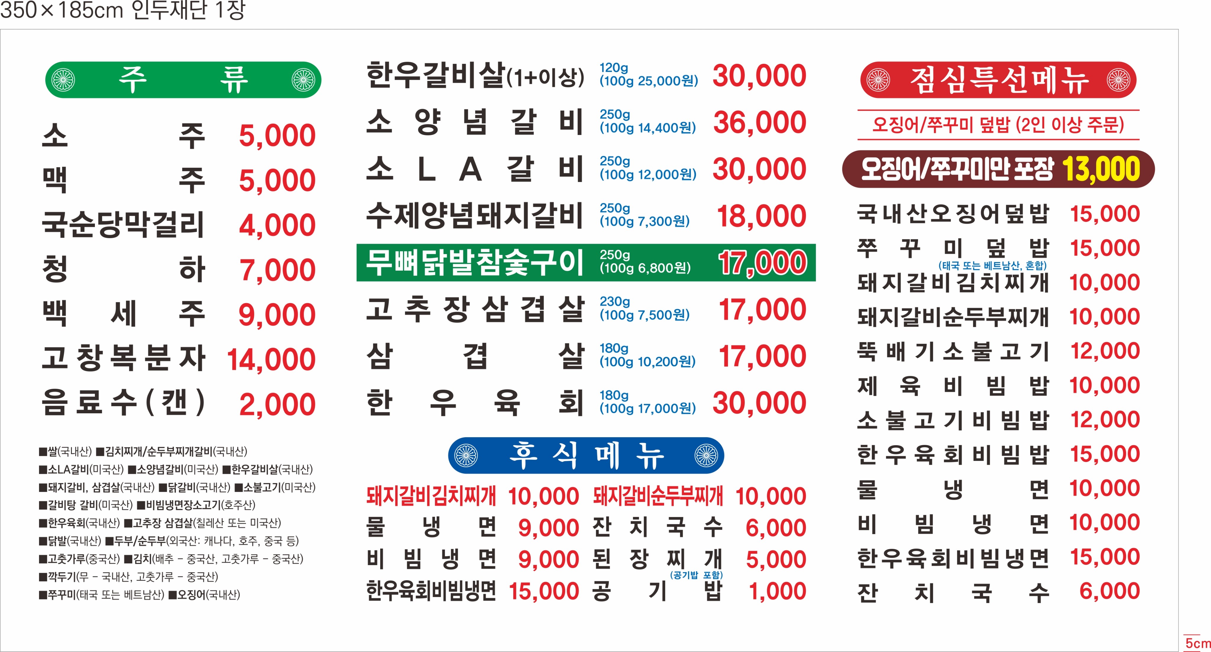 요약 정보 이미지