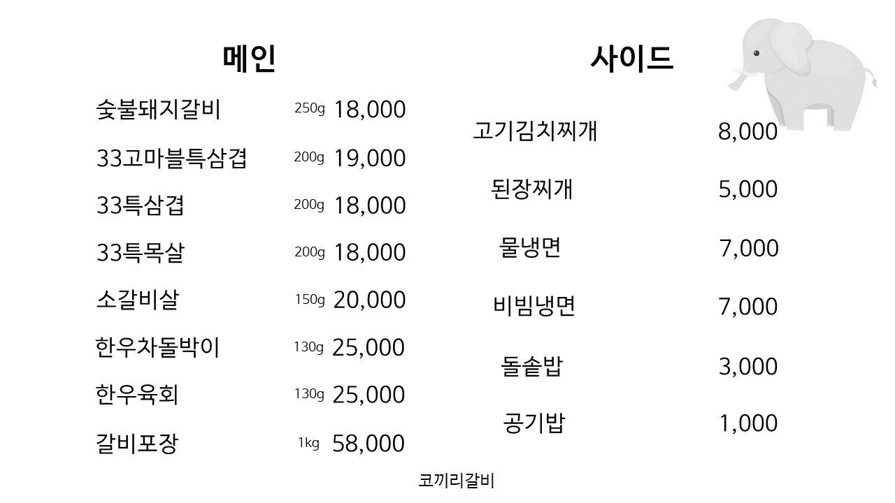 요약 정보 이미지