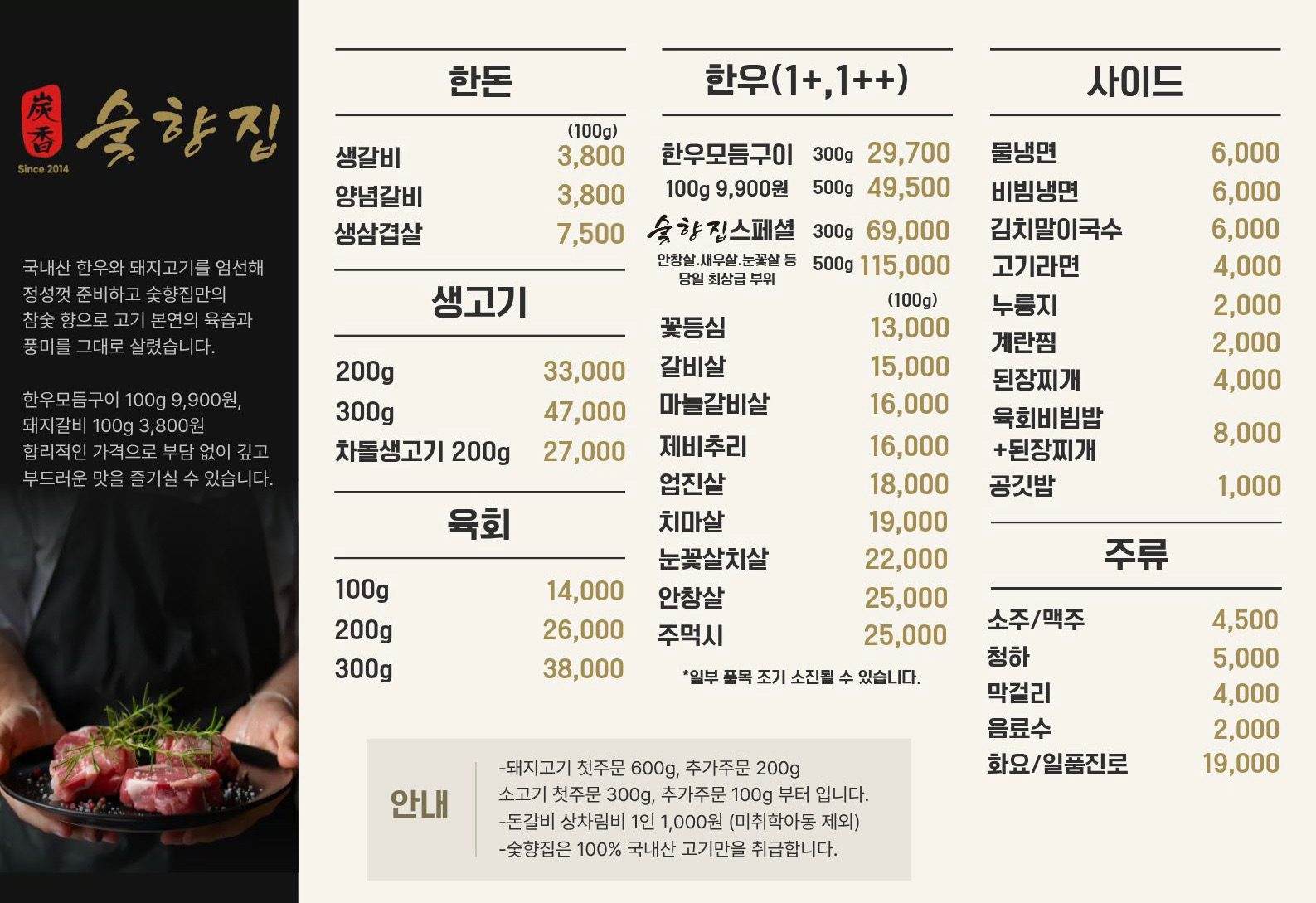 요약 정보 이미지