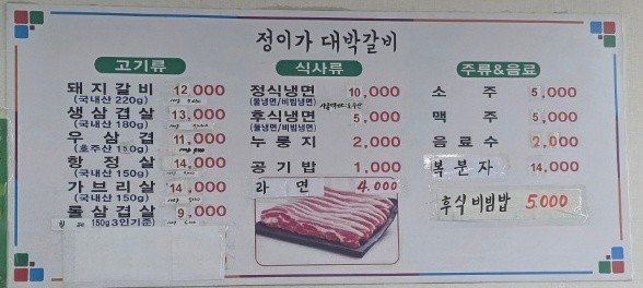 요약 정보 이미지
