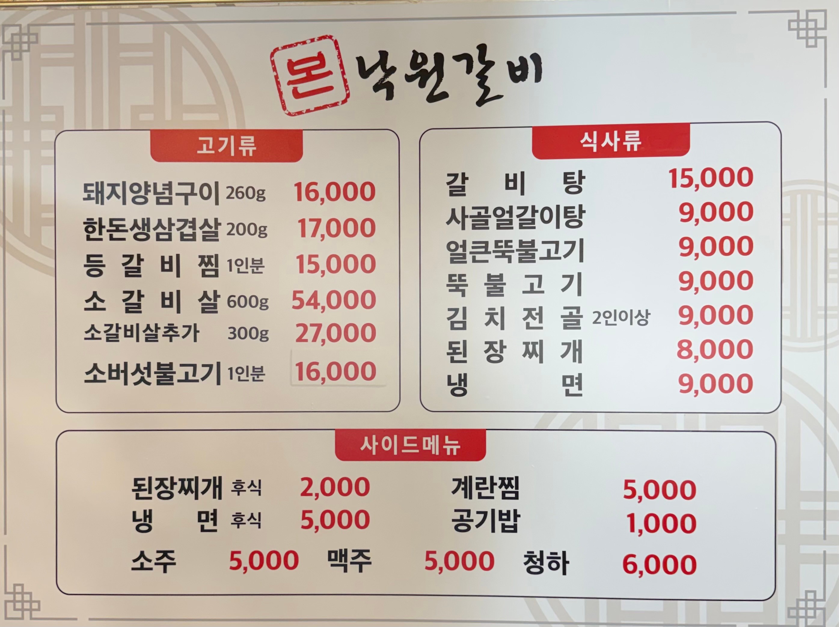 요약 정보 이미지