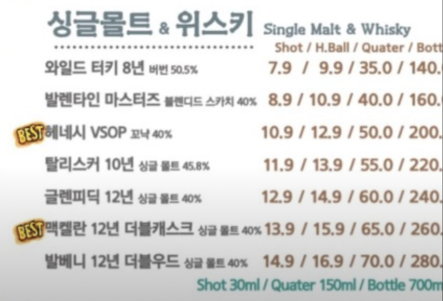 어바웃풍미