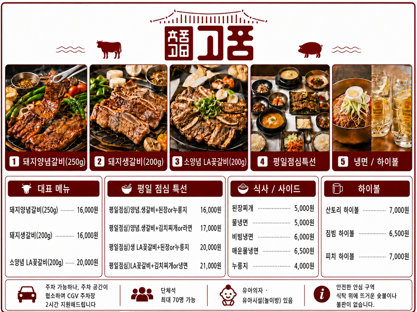요약 정보 이미지