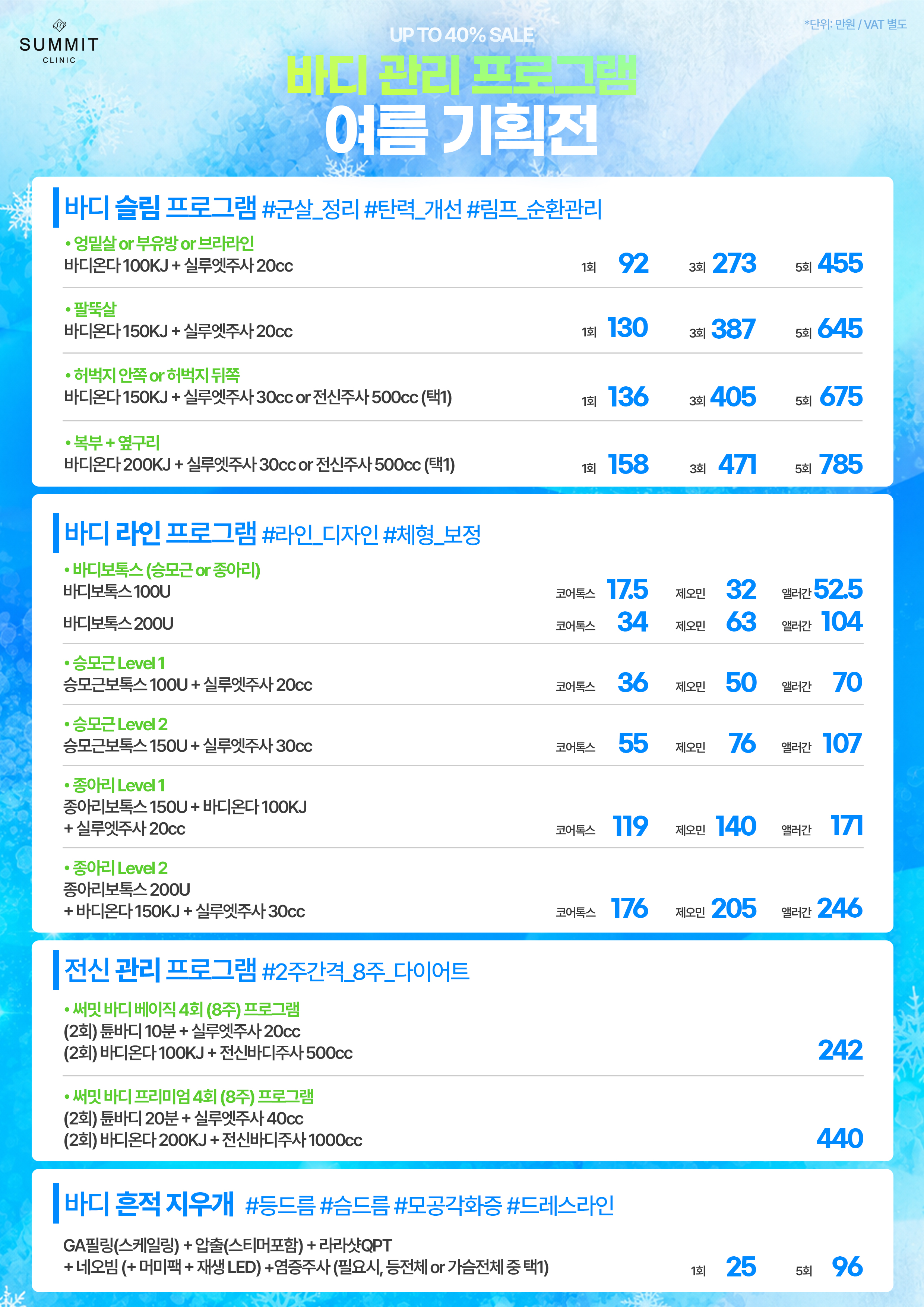 써밋의원 광화문역