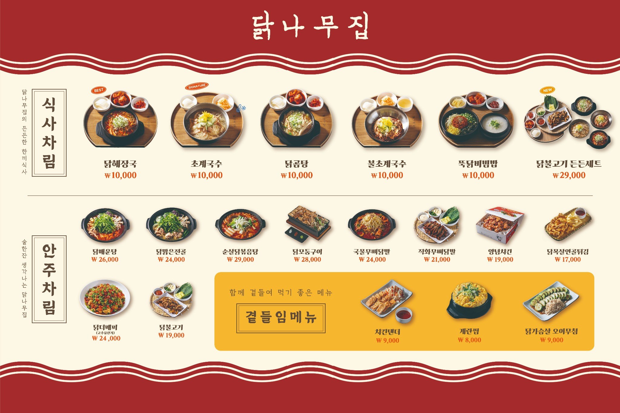 요약 정보 이미지