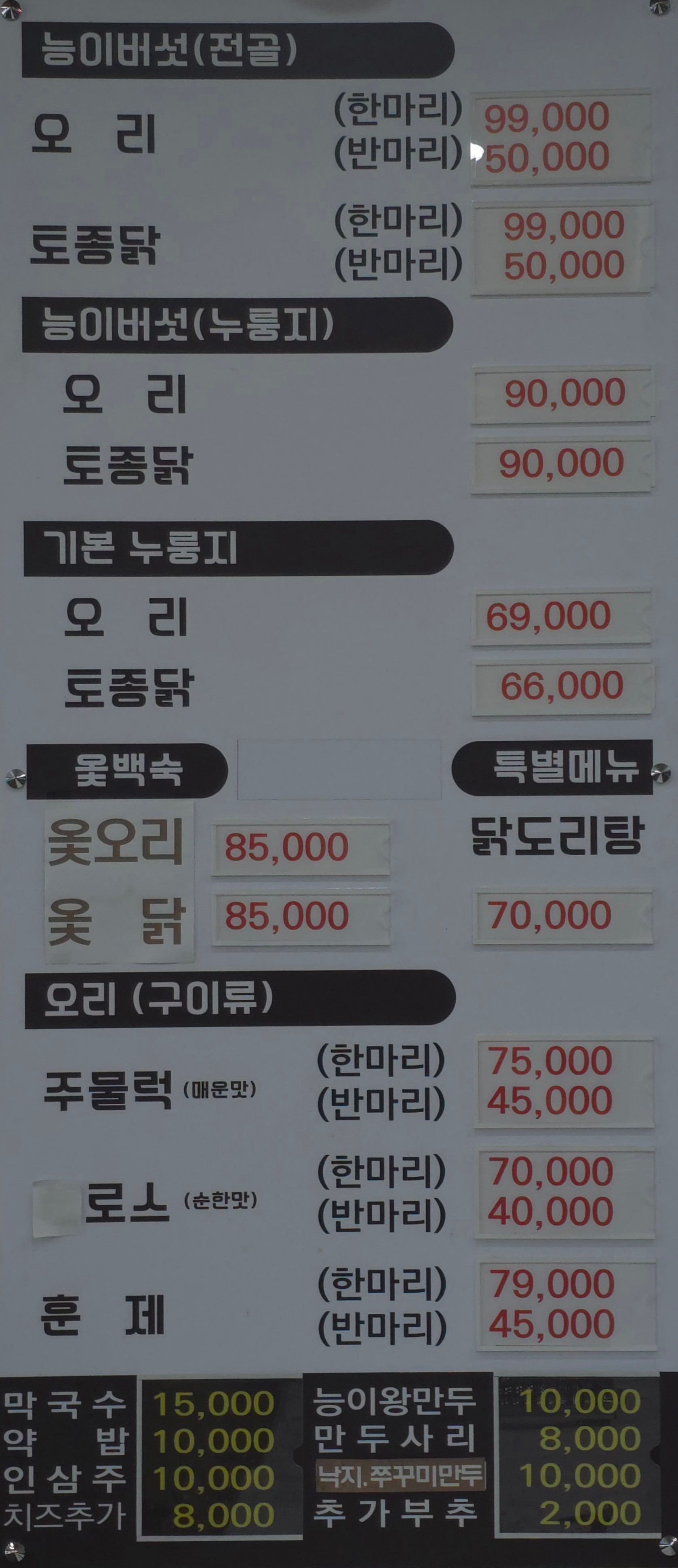요약 정보 이미지