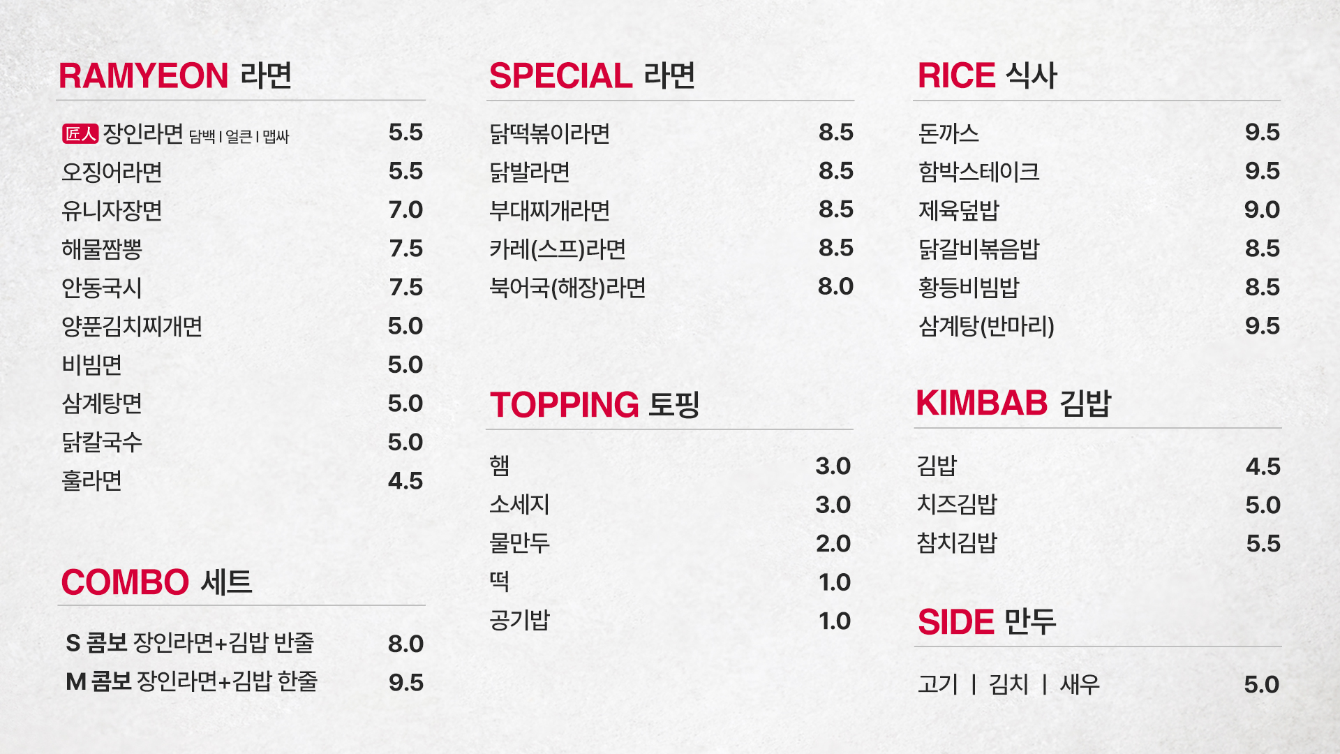 요약 정보 이미지