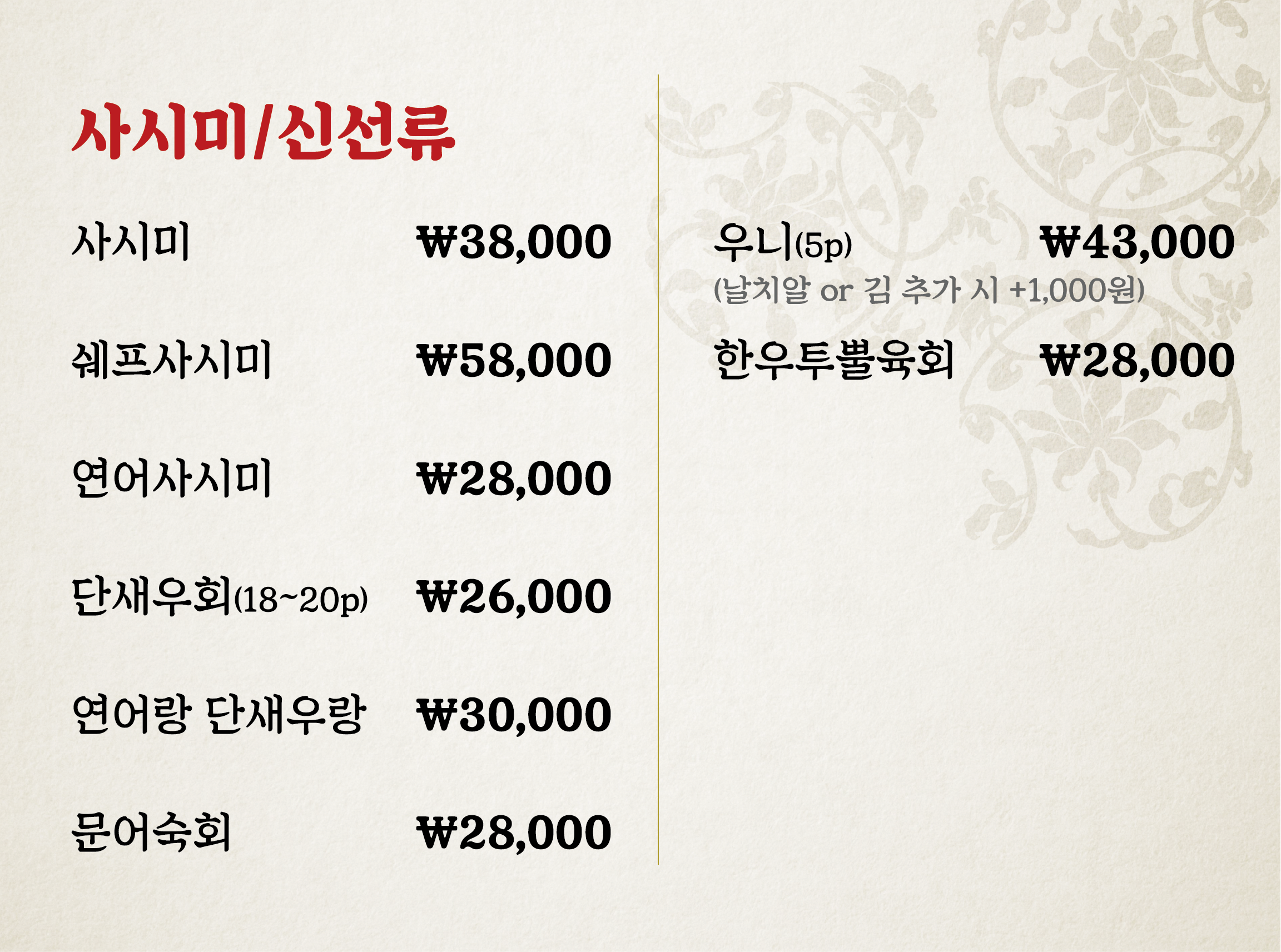 요약 정보 이미지