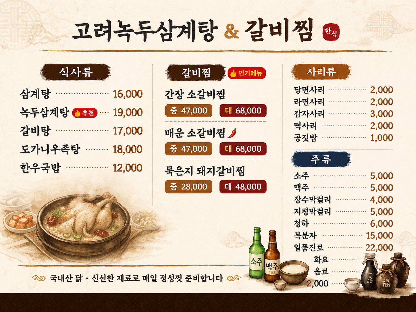 요약 정보 이미지