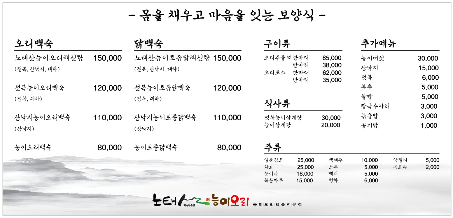 요약 정보 이미지