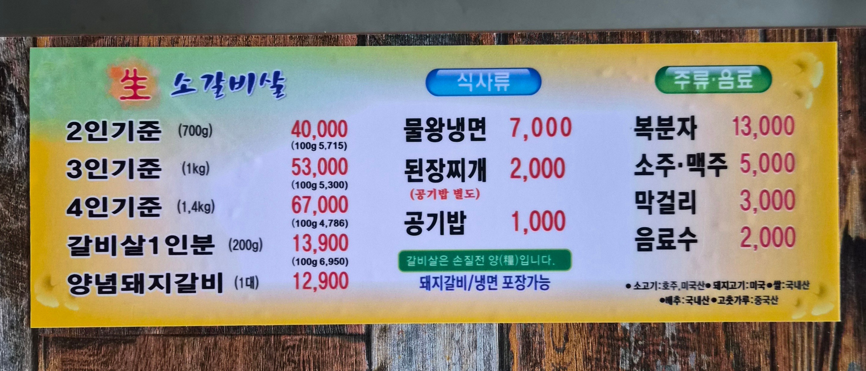 요약 정보 이미지