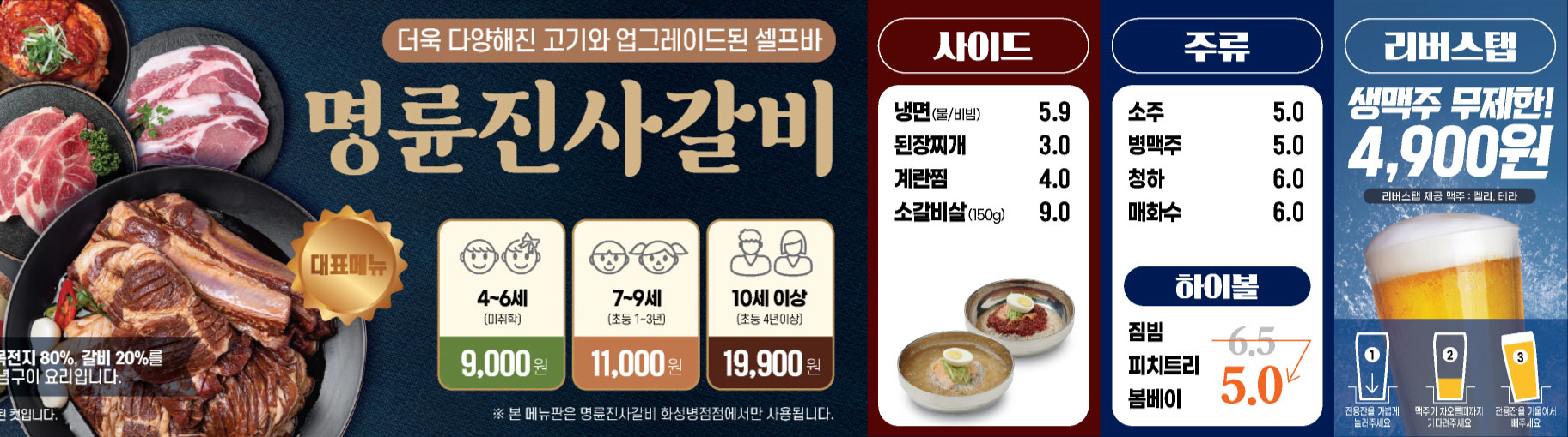 요약 정보 이미지