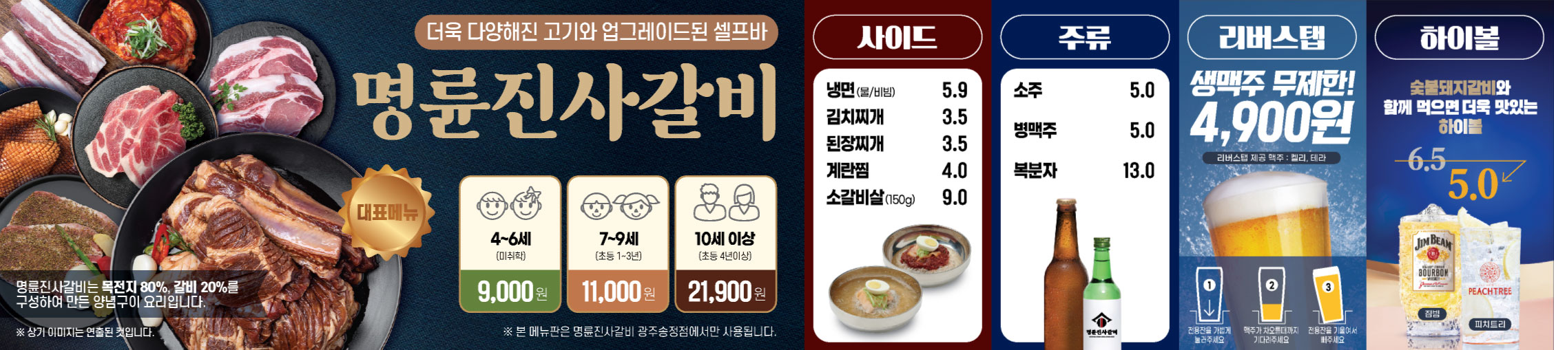 요약 정보 이미지